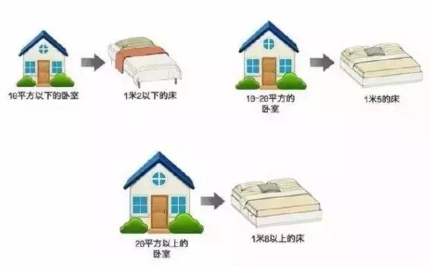 精致的小臥室可以“治療”失眠和脫發(fā)？